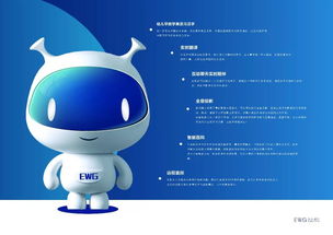 2019白玉兰杯上海设计创新产品展圆满落幕