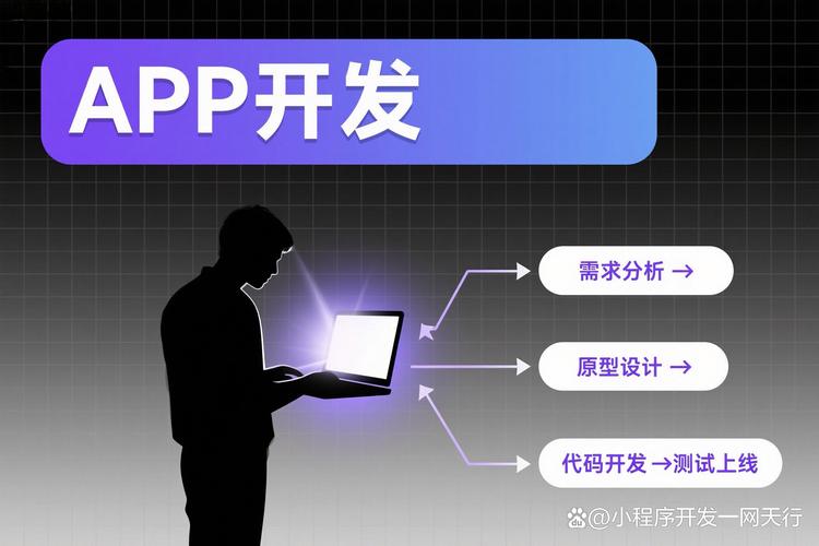 超好用的搬家服务app软件开发方案来啦 宝子们,今天来给大家分享超棒
